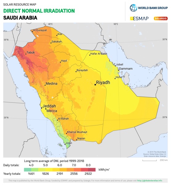 法向直接辐射量, Saudi Arabia